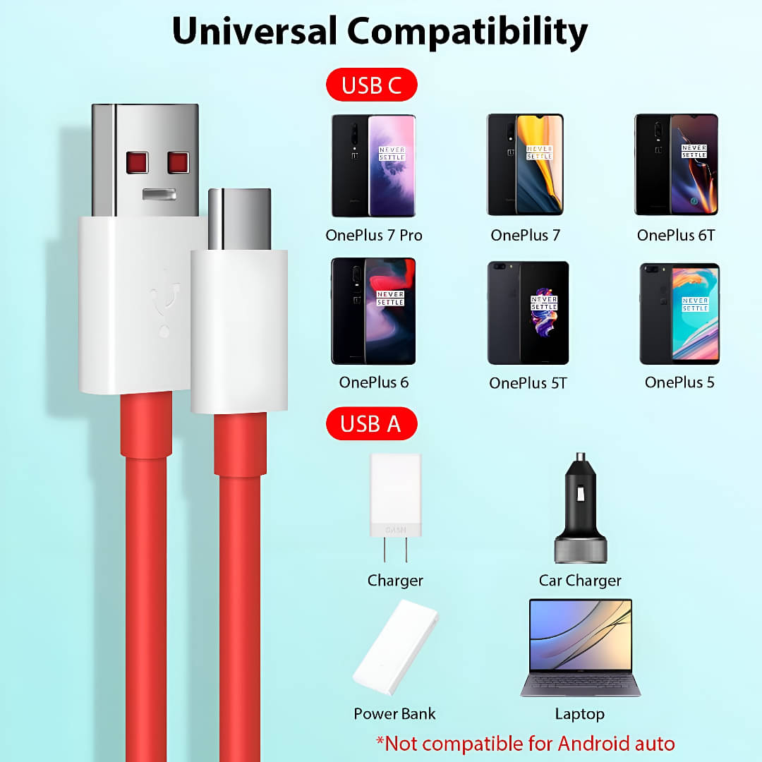     			USB to Type-C Red Cable, Fast Charging & High-Speed Data Transfer, Durable Braided Design, Tangle-Free, Compatible with Android
