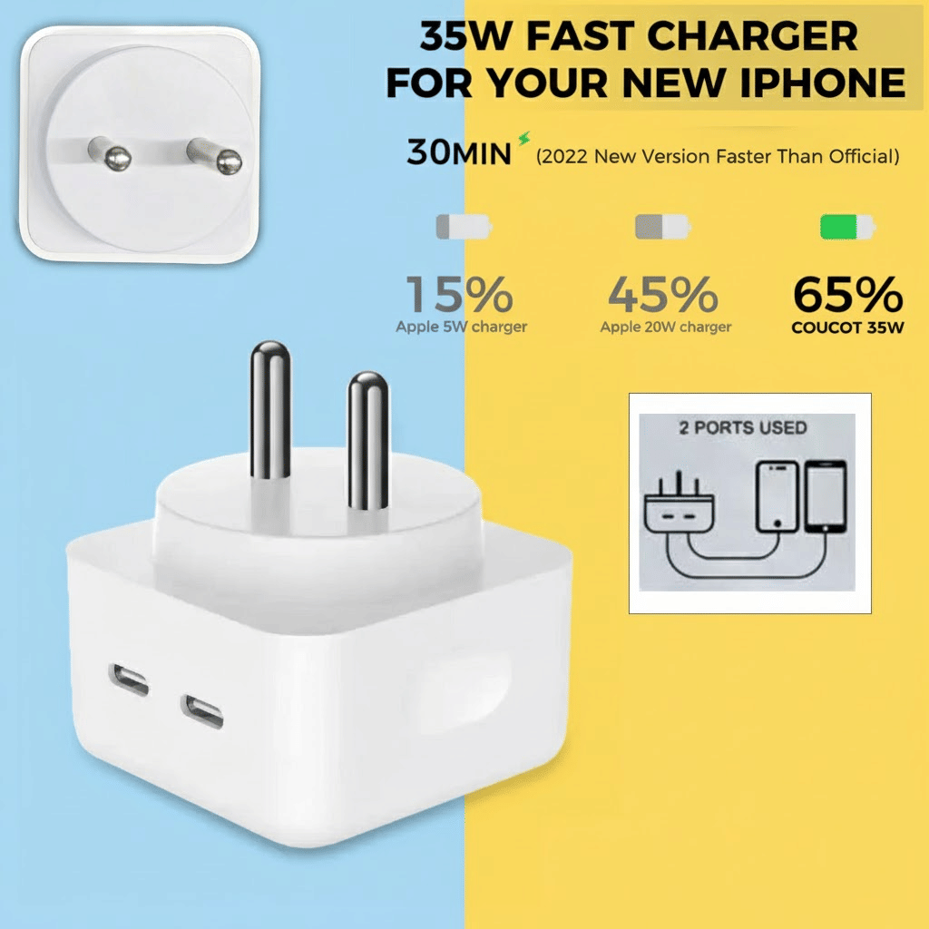     			35W Fast Dual USB-C + C Power Adapter Charger for IOS 14/13/12/11 & Pro Models