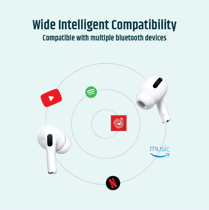 AIR PRO PODS Bluetooth True Wireless (TWS) On Ear 4 Hours Playback Active Noise AIR PRO PODS Bluetooth True Wireless (TWS) On Ear 4 Hours Playback Active Noise