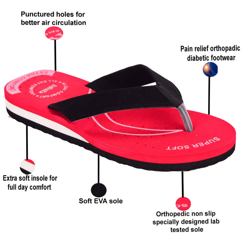     			softura Red Women's Daily Slipper