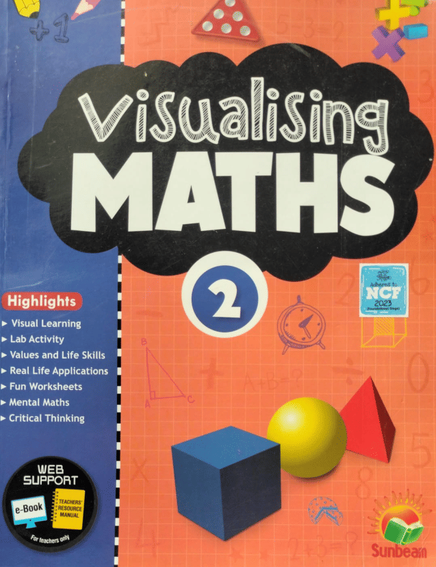     			VISUALISING MATHS CLASS 2