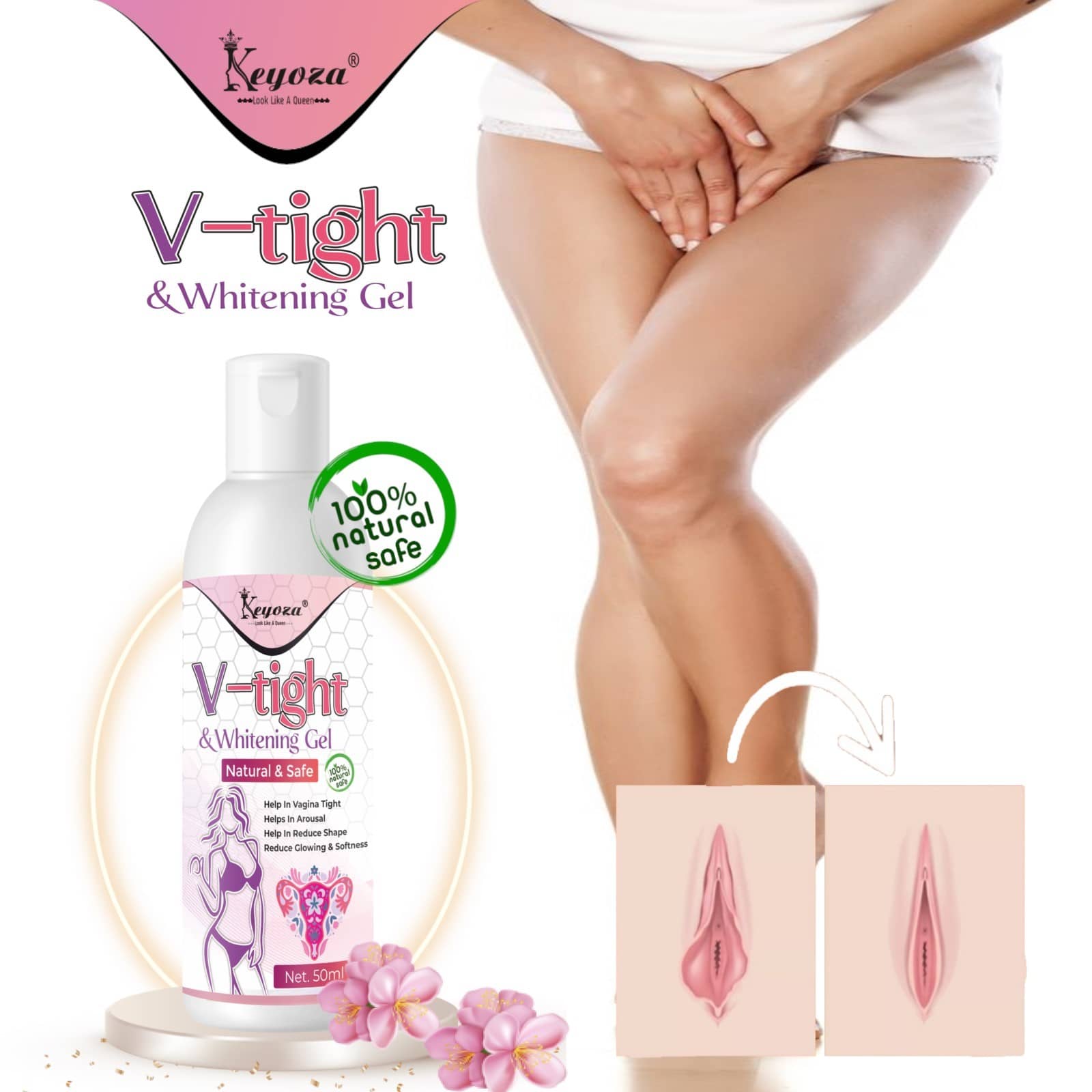 Keyoza - Intimate Tightener ( Pack of 1 )