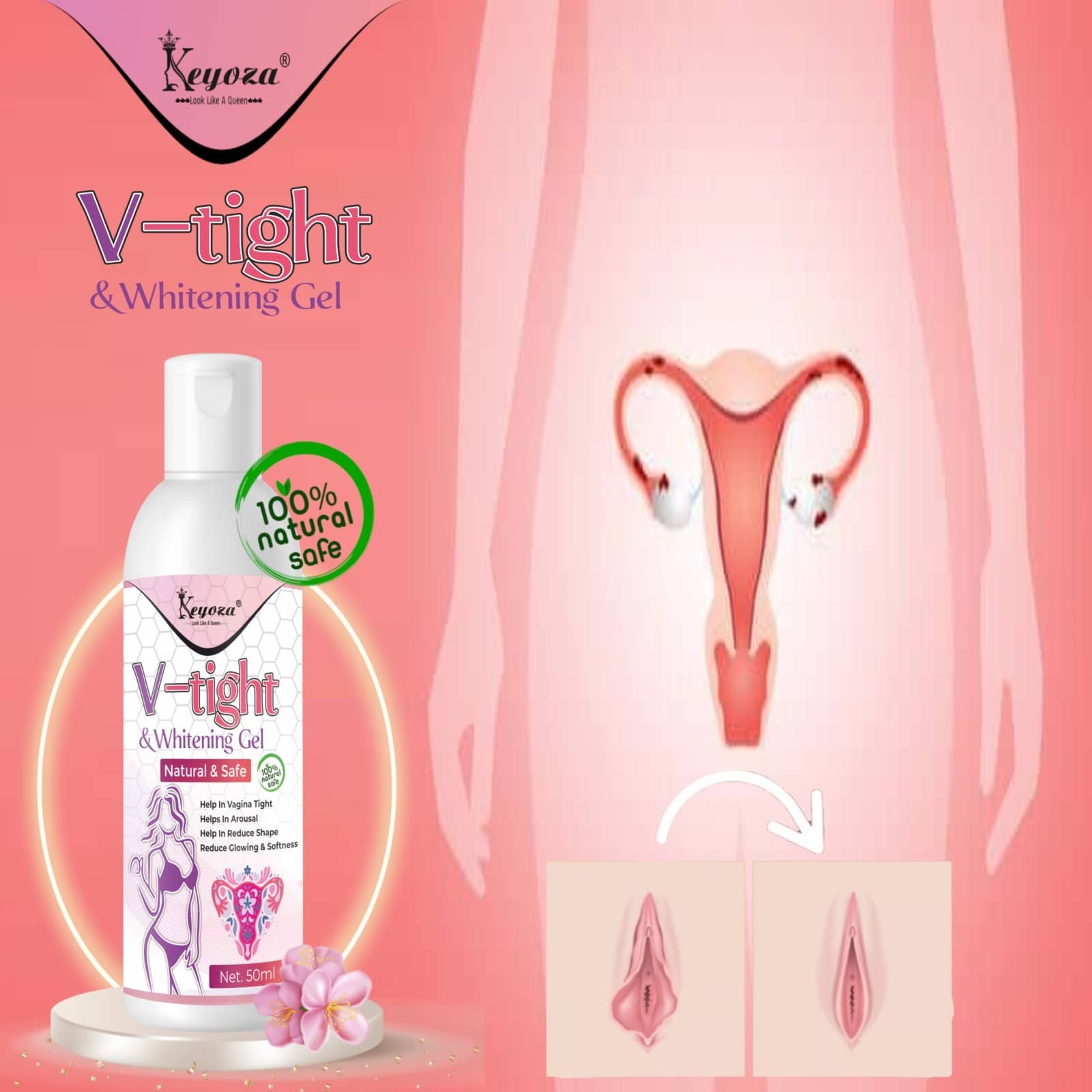 Keyoza - Intimate Wash Gel ( Pack of 1 )