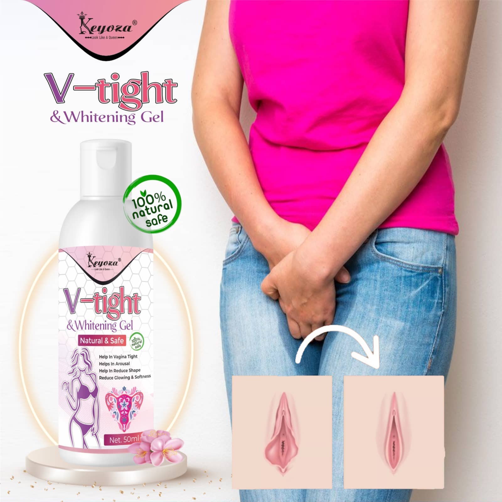 Keyoza - Intimate Wash Gel ( Pack of 1 )