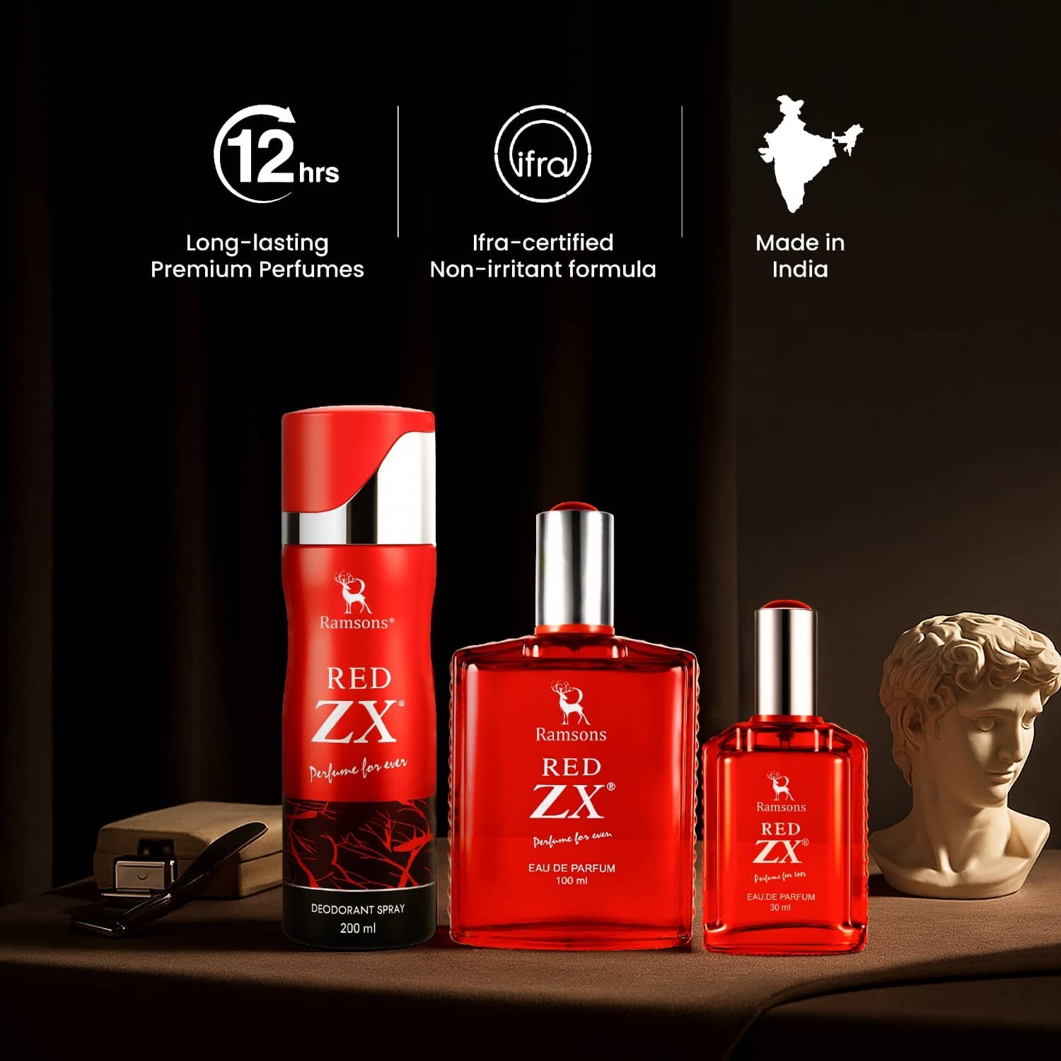 Buy Ramsons Eau De Parfum (EDP) Fresh -Fragrance For Unisex ( Pack